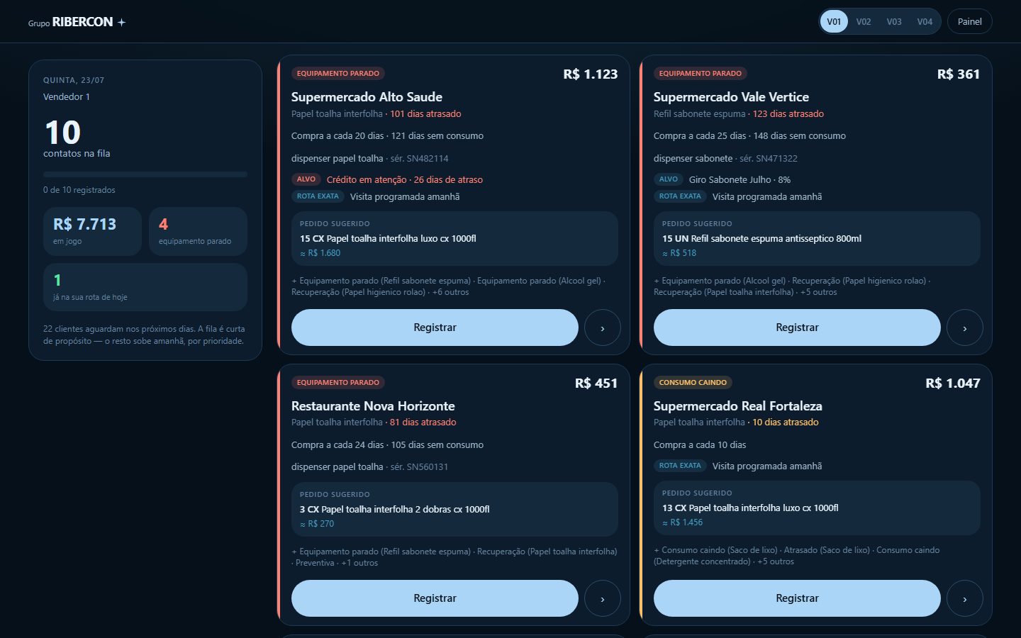 Site de Grupo Ribercon