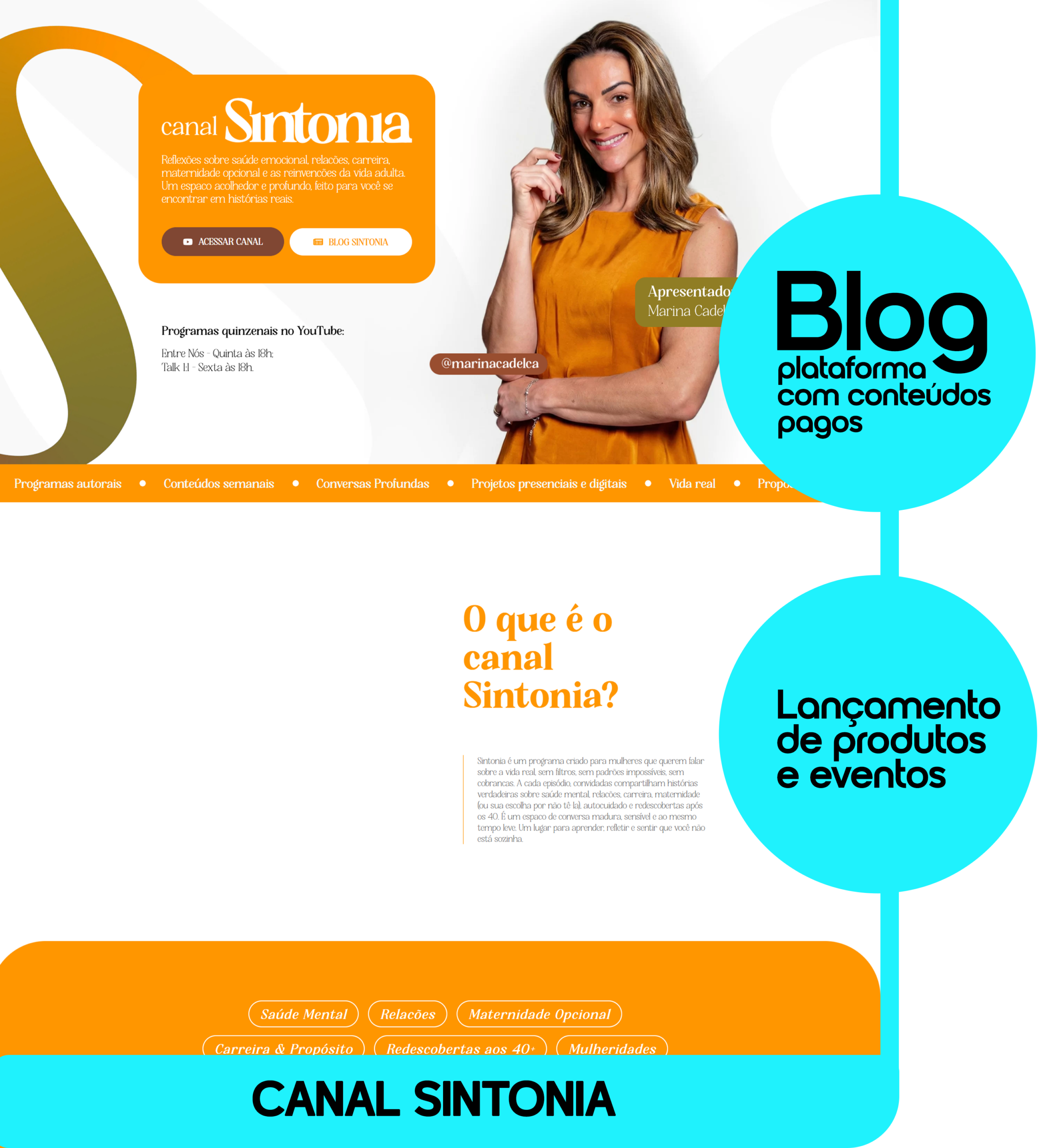 SINTONIA MODELO