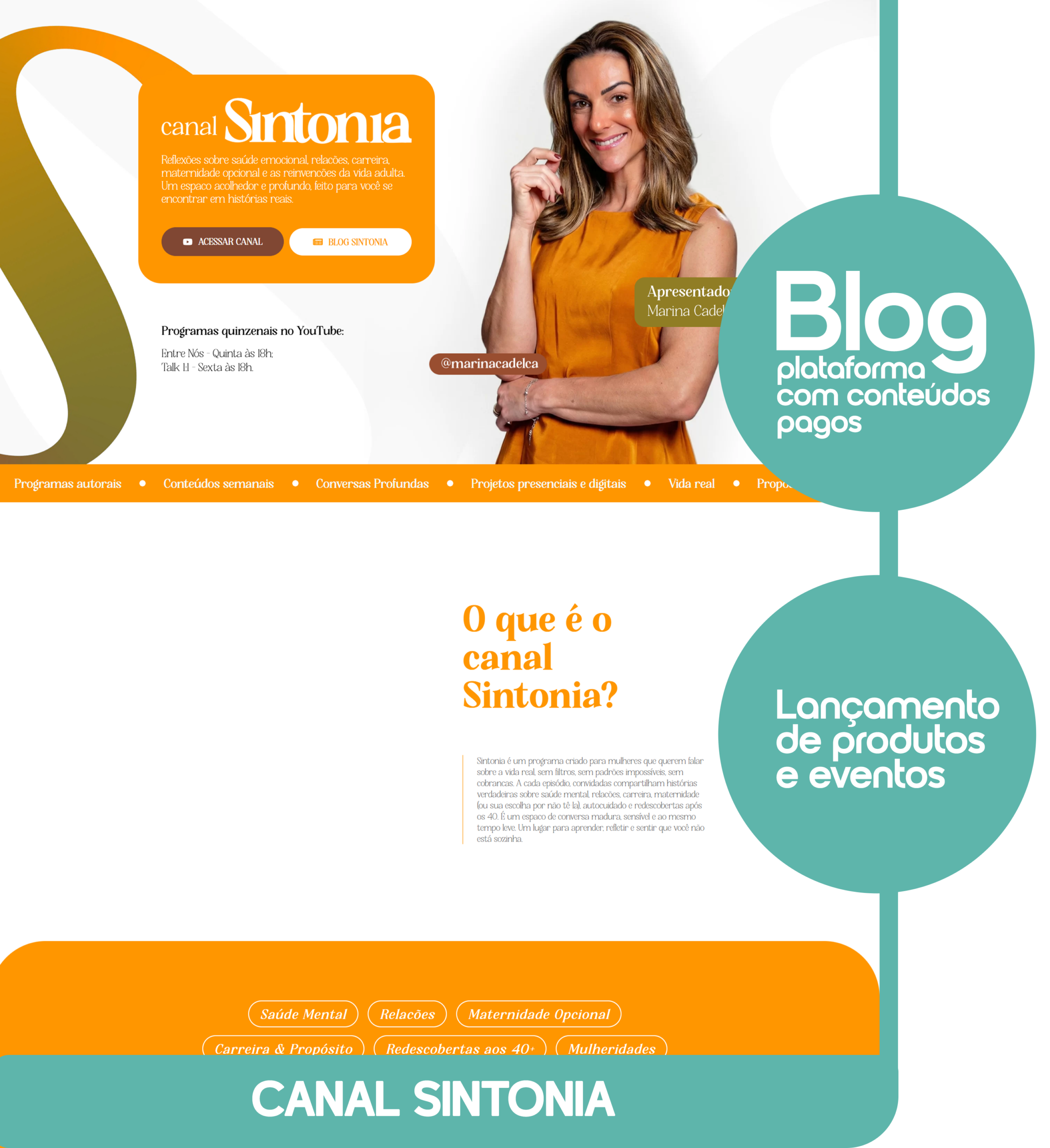 SINTONIA MODELO